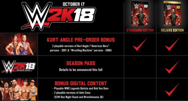 wwe 2k18 patch notes